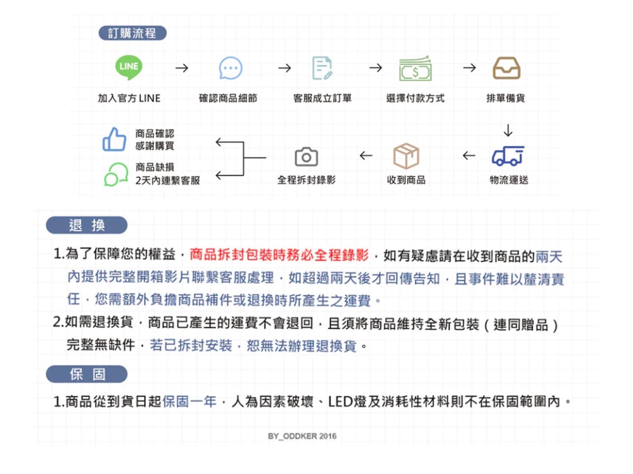 北歐風白橡木發泡板衛浴6/7件組