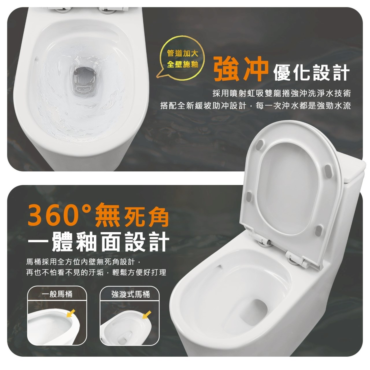流光多功能 7件 淋浴滑桿組  智能鏡櫃 發泡板浴櫃 強漩式馬桶  304不鏽鋼龍頭